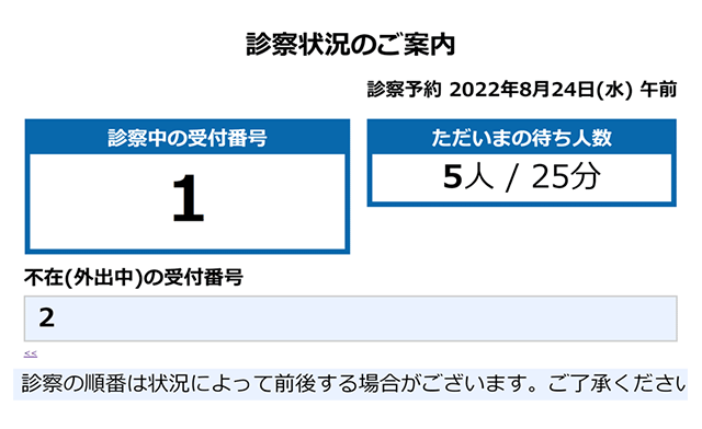 現在の状況のみを表示画面
