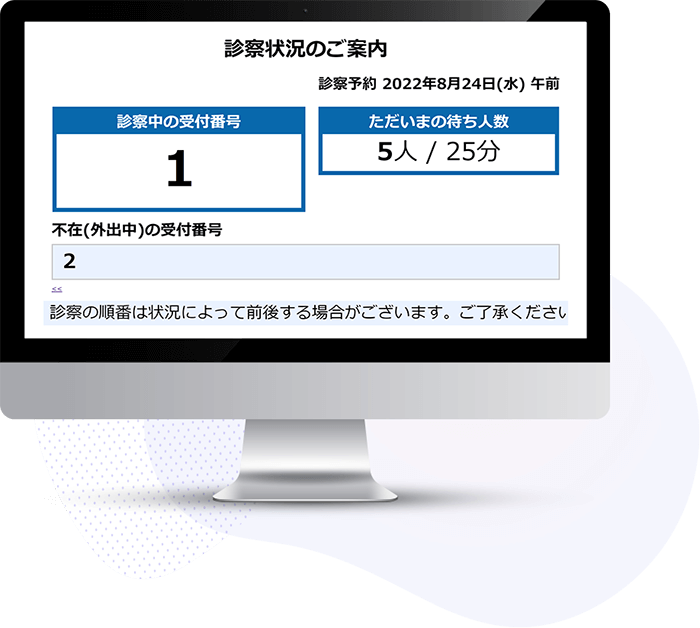 院内表示PCイメージ