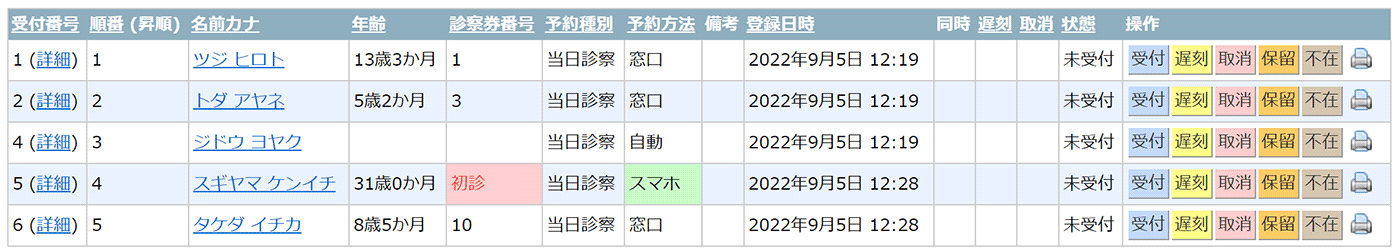 予約一覧